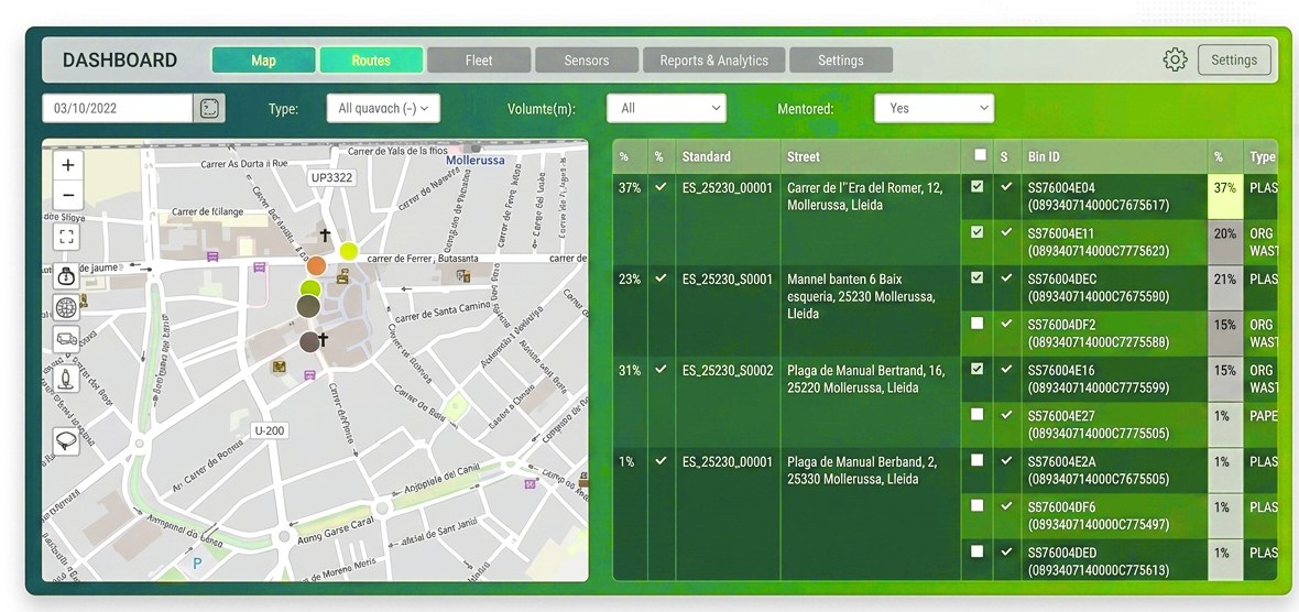 Operator dashboard for the Mollerussa deployment with map and bin table